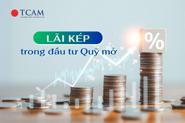 Lãi kép là gì, cách tính lãi kép trong đầu tư quỹ mở